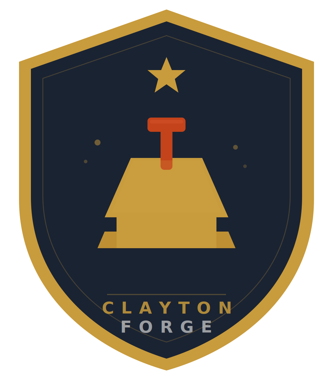 Clayton Forge